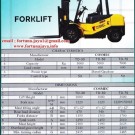 FORKLIFT COSMEC