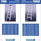 PROS DAN PROSD LADDER