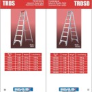 TRDS dan TRDSD Ladder