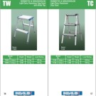 TW dan TC Ladder